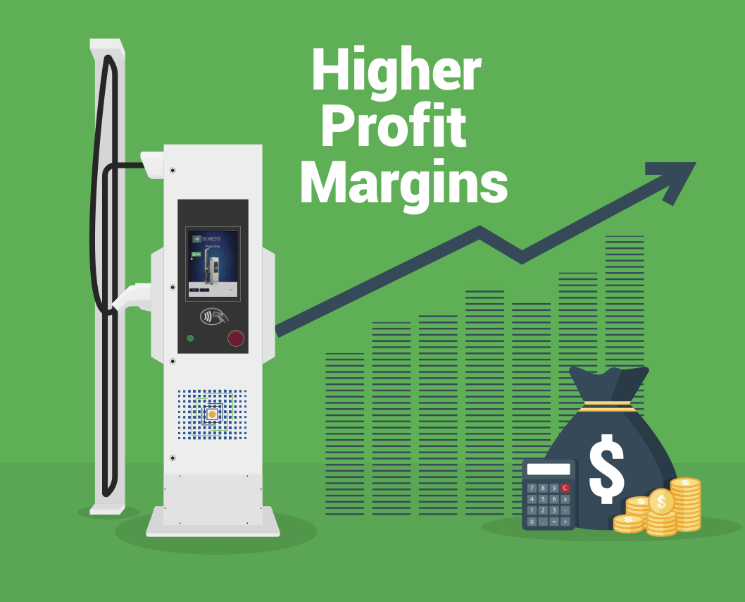 The Benefits of High-Efficiency EV Chargers
