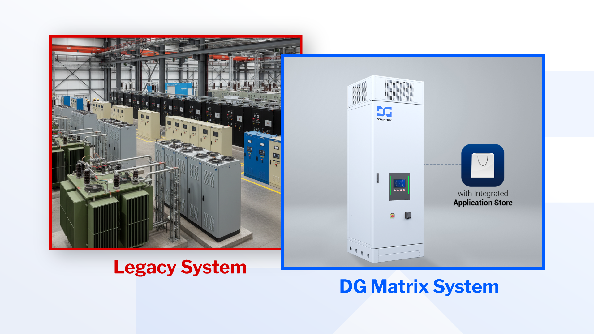 The Power Operating System — From One-Off Projects to a Programmable Platform