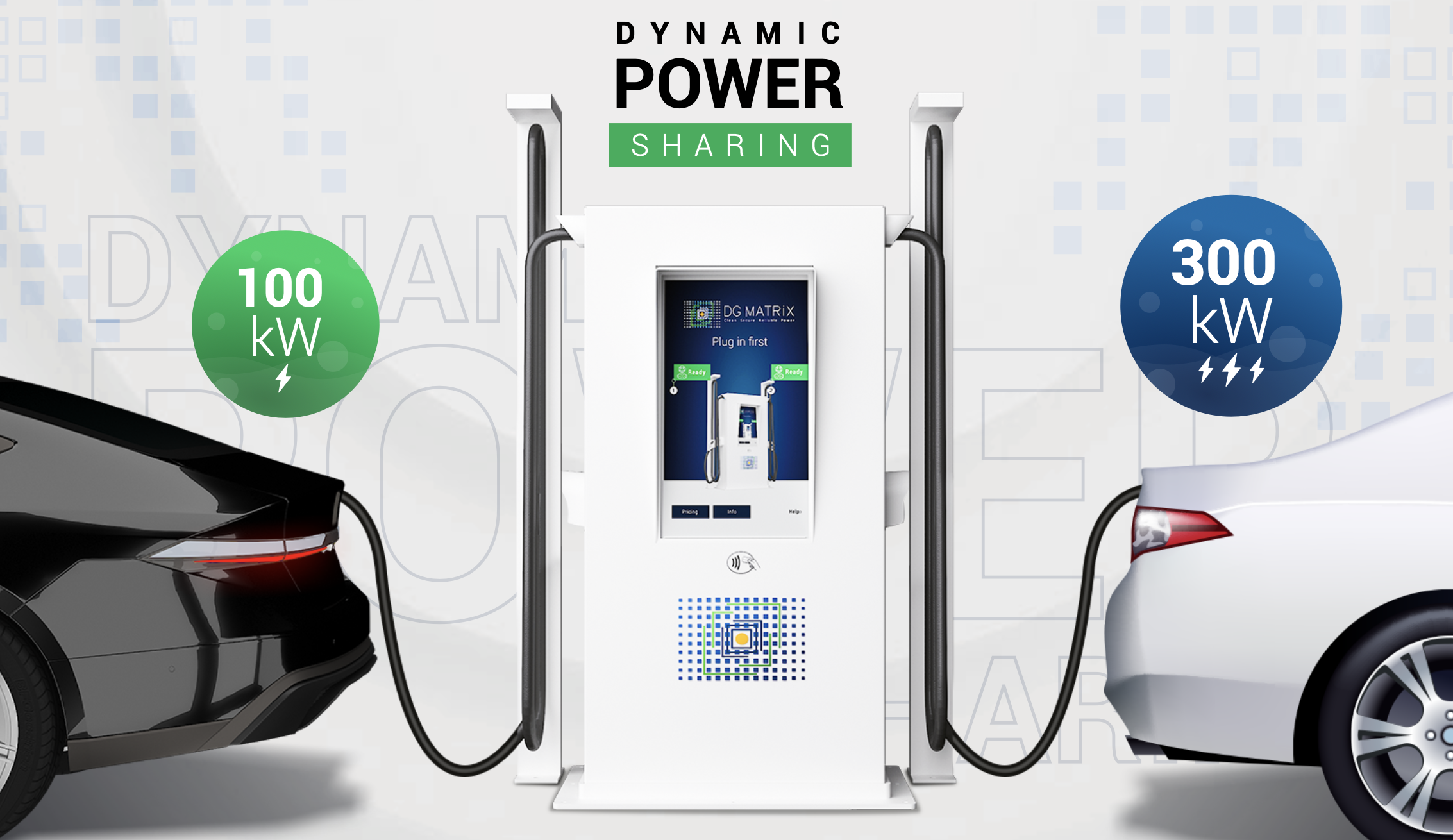 Dynamic Power Sharing: Optimize Performance and Capacity